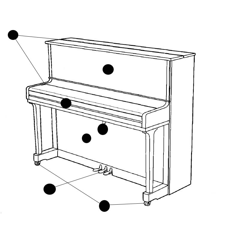 Rechte piano